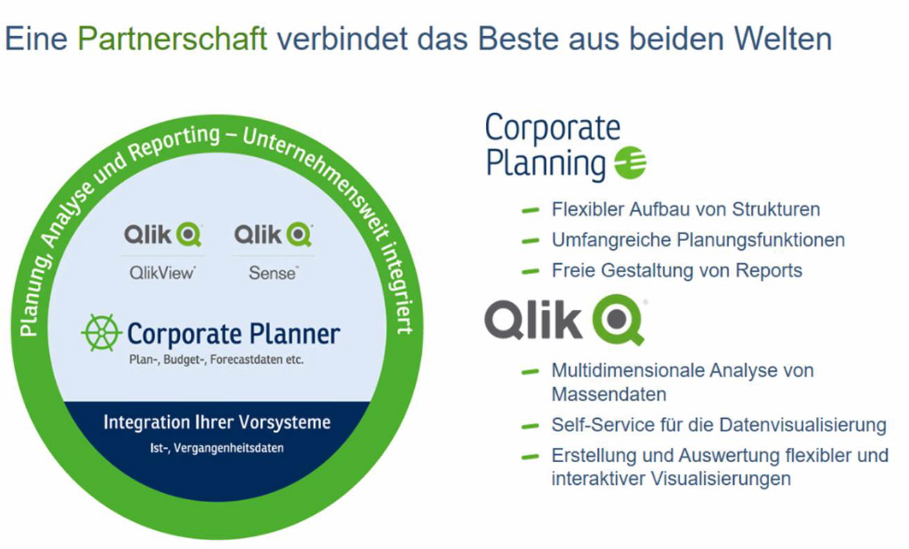 QLIK-SENSE8