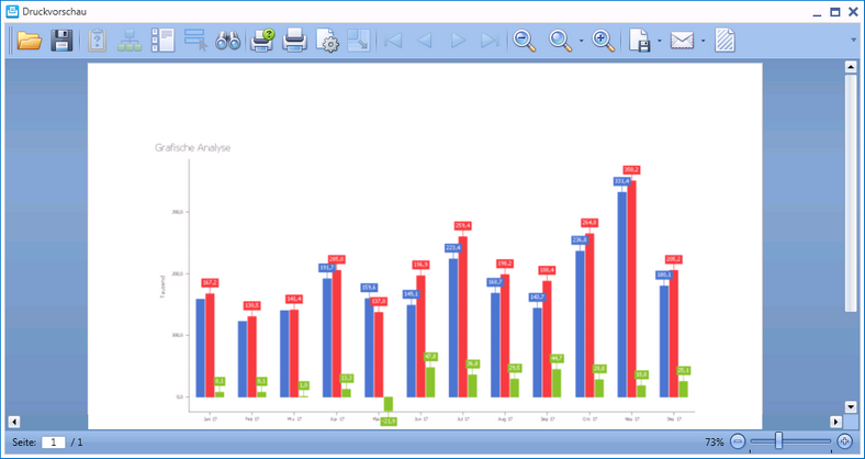 ga_grafik_drucken.zoom75